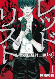 Red List ~Keishichou Sotai Sanka PO~